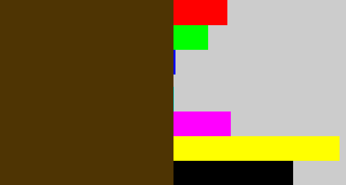 Hex color #4e3403 - brown