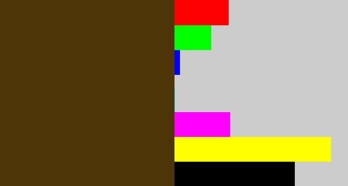 Hex color #4e3508 - brown