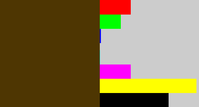 Hex color #4e3602 - brown