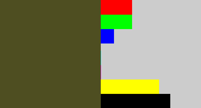Hex color #4e4e21 - army green
