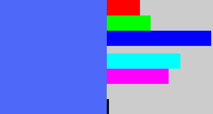 Hex color #4e68f9 - lightish blue