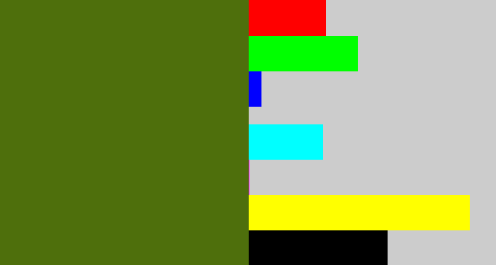 Hex color #4e6f0c - camouflage green