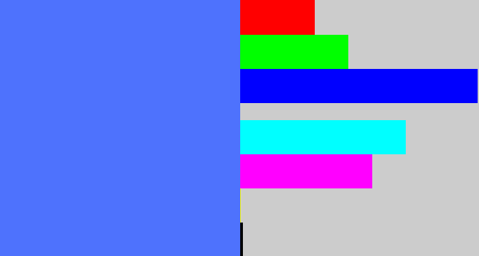Hex color #4e72fd - lightish blue