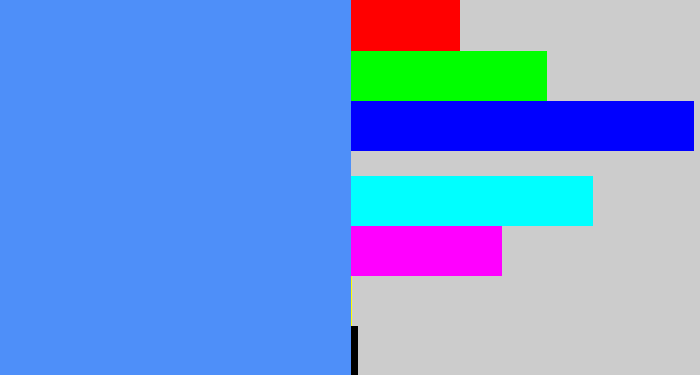 Hex color #4e8ff9 - dodger blue