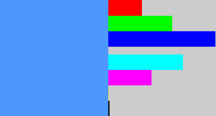 Hex color #4e97fc - dodger blue