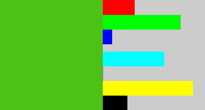 Hex color #4ec117 - frog green