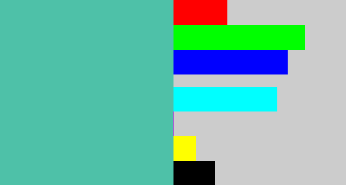 Hex color #4ec1a8 - greeny blue