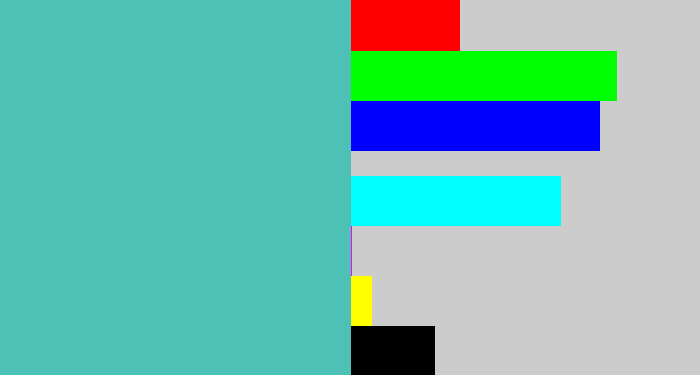 Hex color #4ec1b6 - greeny blue