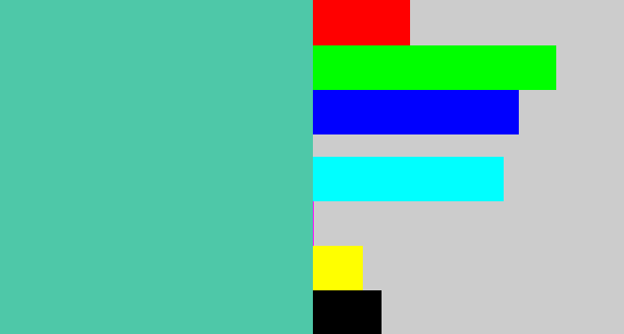 Hex color #4ec8a8 - greeny blue