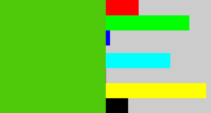 Hex color #4eca0a - frog green