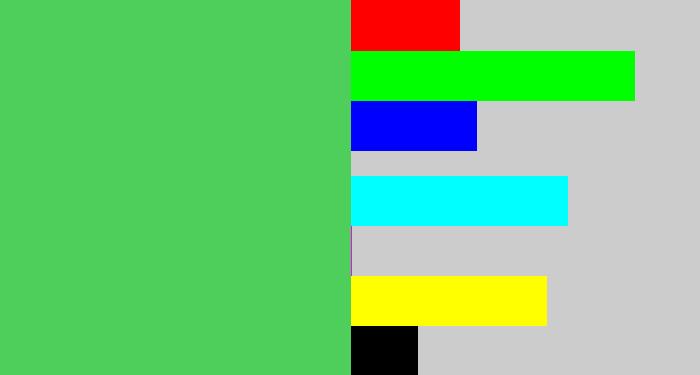 Hex color #4ecf5c - lightish green