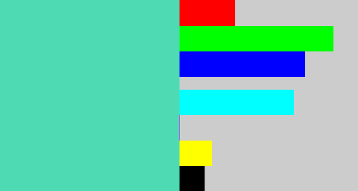 Hex color #4edbb3 - light greenish blue