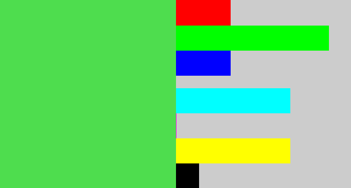 Hex color #4edd4e - lightish green