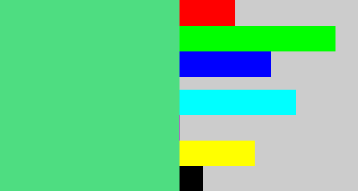 Hex color #4edd81 - weird green