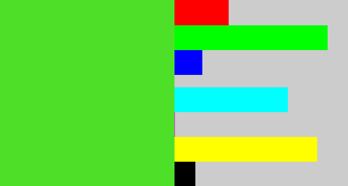 Hex color #4ee029 - toxic green