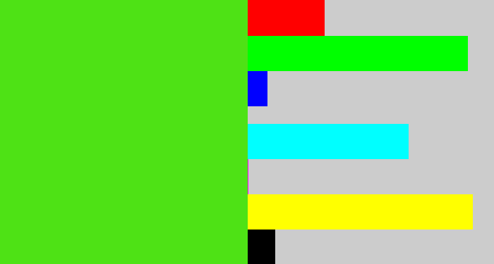 Hex color #4ee215 - green apple