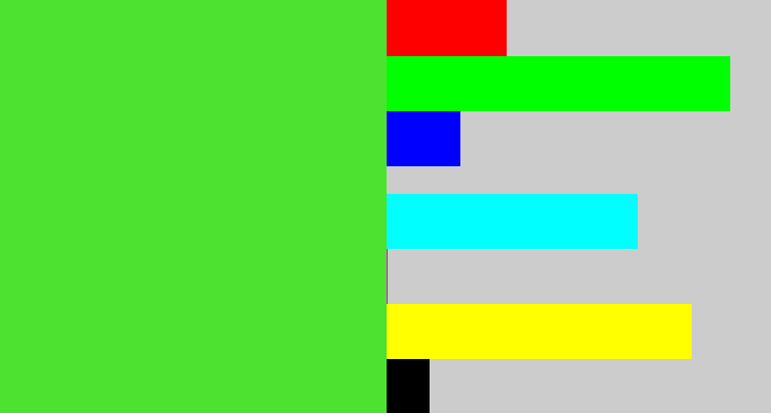 Hex color #4ee230 - toxic green