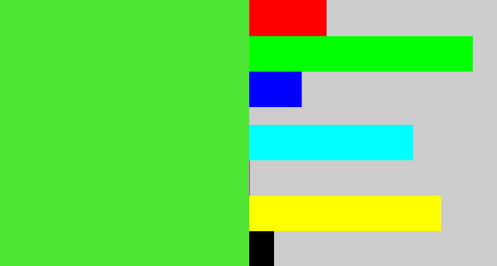 Hex color #4ee535 - toxic green