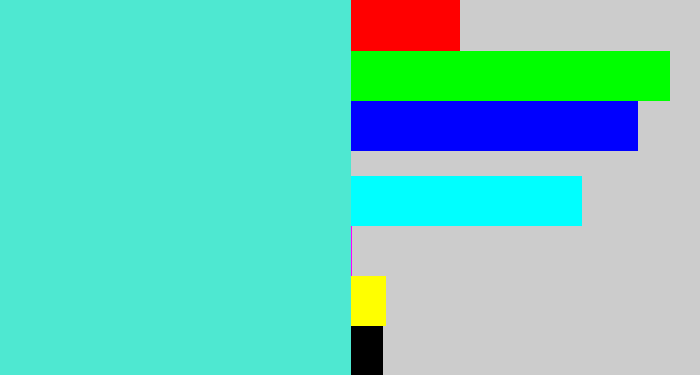 Hex color #4ee8d1 - light greenish blue