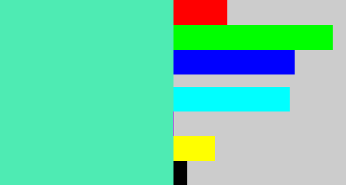 Hex color #4eebb3 - light greenish blue