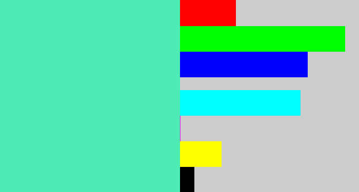 Hex color #4eebb5 - light greenish blue