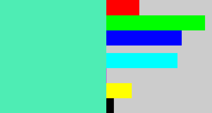 Hex color #4eedb4 - light greenish blue