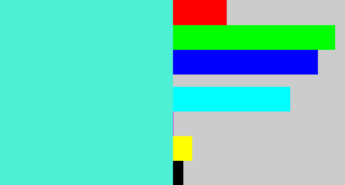 Hex color #4ef0d5 - light greenish blue