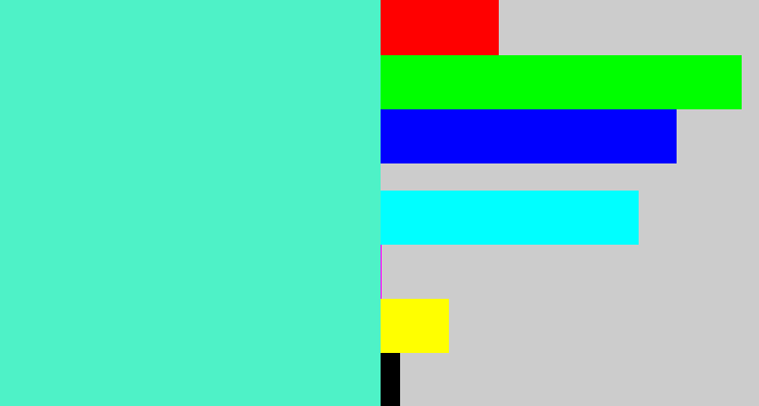 Hex color #4ef2c7 - light greenish blue