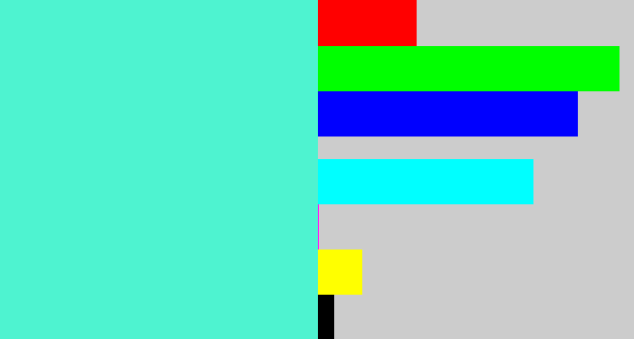 Hex color #4ef3d0 - light greenish blue