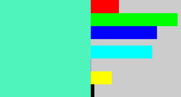 Hex color #4ef4bb - light greenish blue