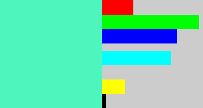 Hex color #4ef6bd - light greenish blue
