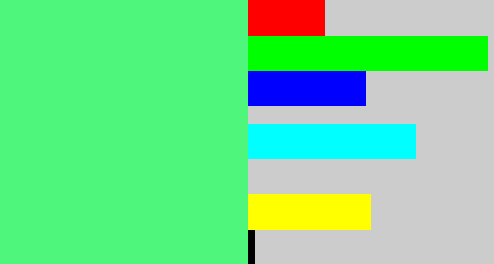 Hex color #4ef77b - weird green