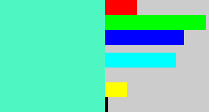 Hex color #4ef7c2 - light greenish blue