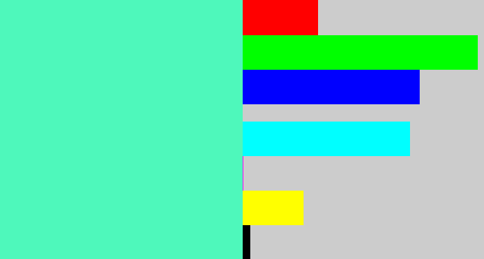 Hex color #4ef8bb - light greenish blue