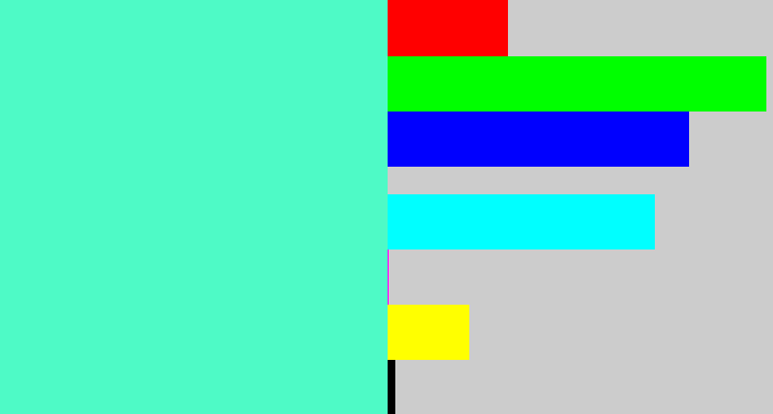 Hex color #4efac6 - light greenish blue