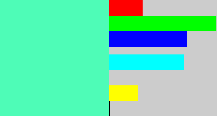 Hex color #4efcb7 - light greenish blue