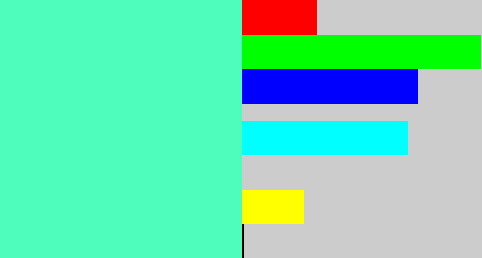 Hex color #4efdbb - light greenish blue