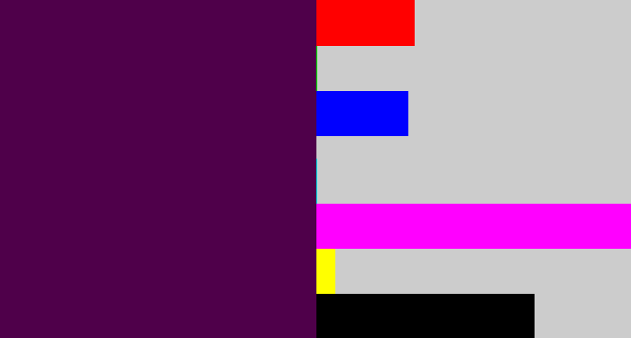 Hex color #4f004a - plum purple