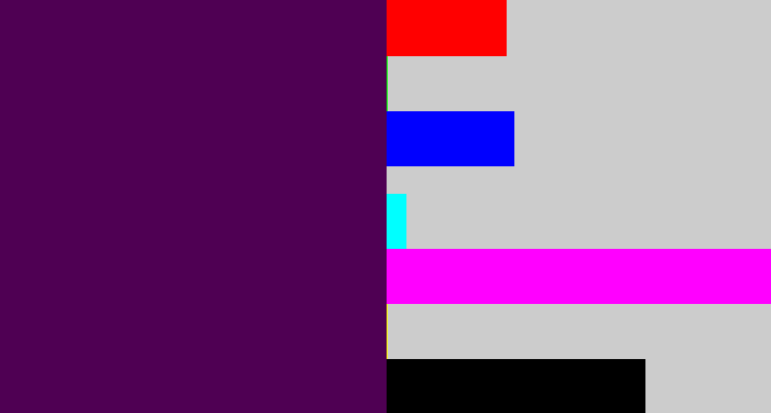 Hex color #4f0053 - plum purple