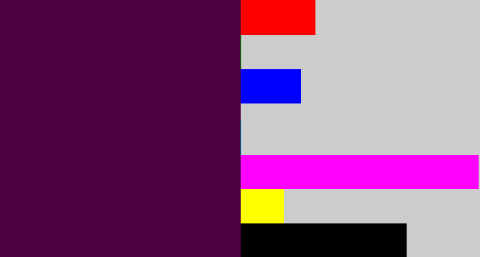 Hex color #4f0141 - deep violet