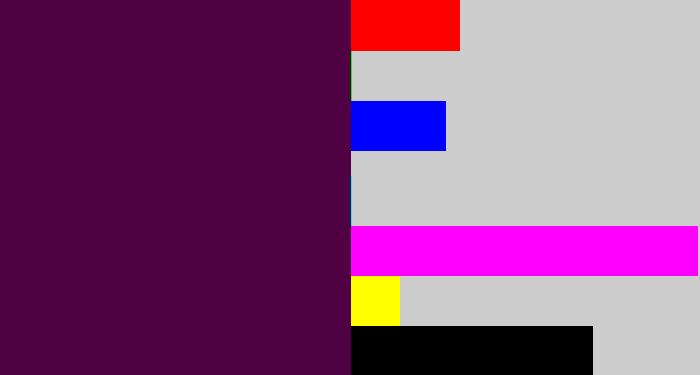 Hex color #4f0144 - deep violet