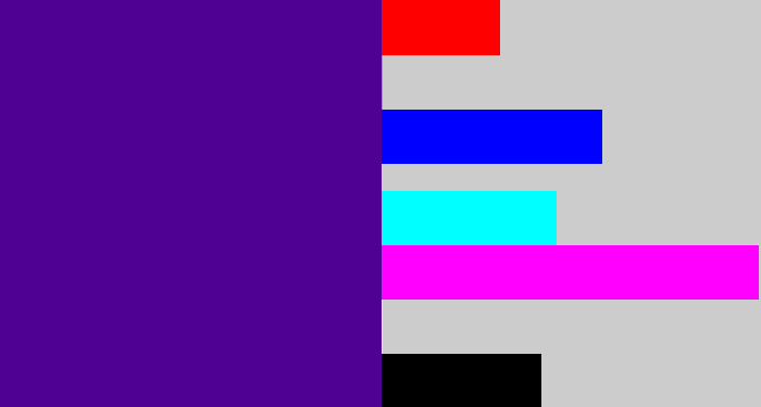 Hex color #4f0193 - indigo