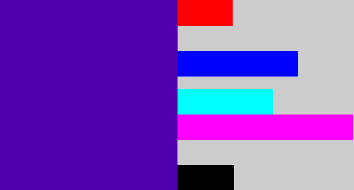 Hex color #4f01ad - violet blue