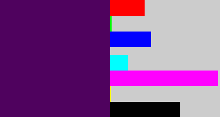 Hex color #4f025e - plum purple