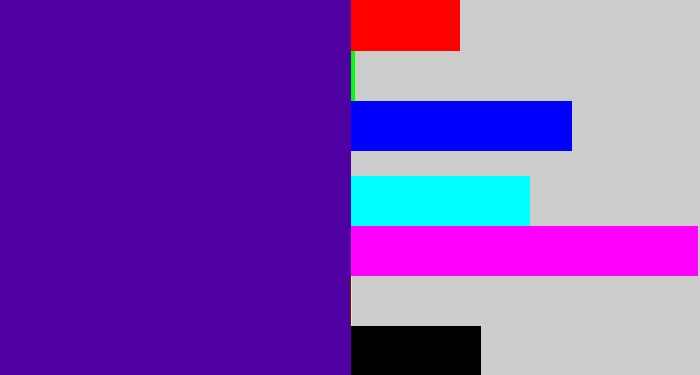 Hex color #4f02a1 - indigo blue