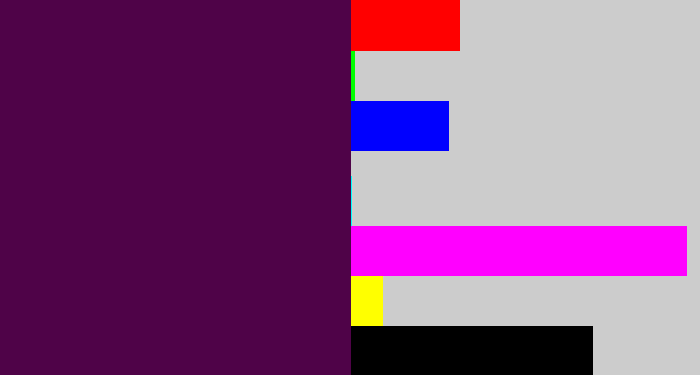 Hex color #4f0348 - deep violet