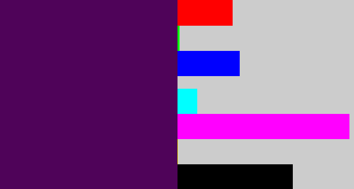 Hex color #4f0359 - plum purple