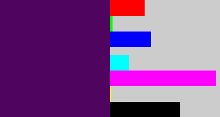 Hex color #4f045f - plum purple