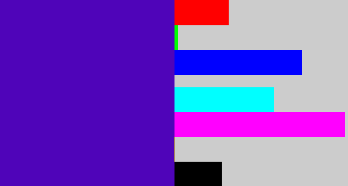 Hex color #4f04b9 - violet blue