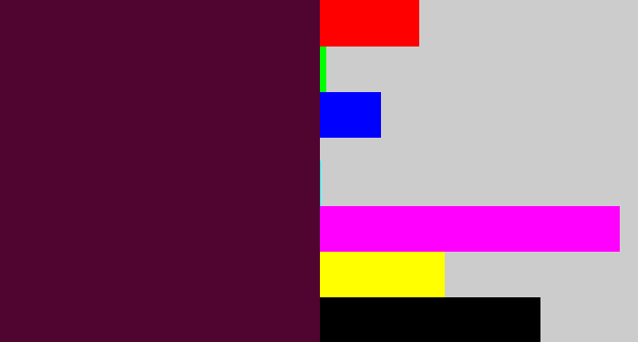 Hex color #4f0530 - dark plum
